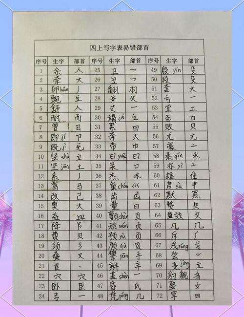 今天的今加什么偏旁??今天的今加什么偏旁部首