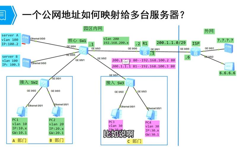 如何将内网映射到外网?简单内网映射到公网方法免费