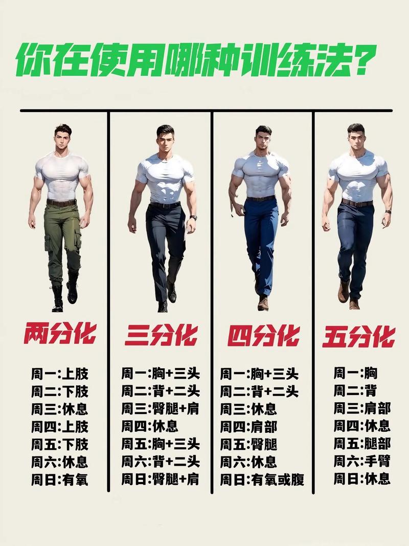 如何徒手健身快速出肌肉?徒手健身怎么练手臂