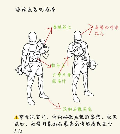 如何徒手健身快速出肌肉?徒手健身怎么练手臂