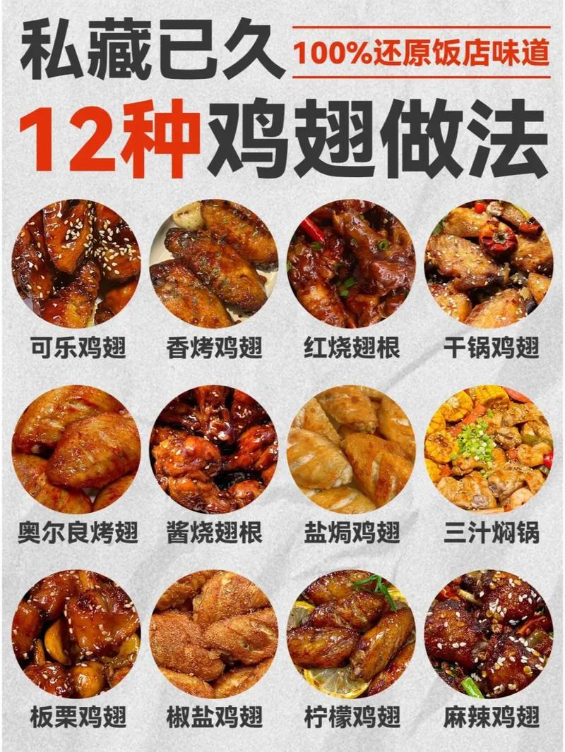 烤鸡中翅最简单的做法？烤鸡中翅的时间和温度