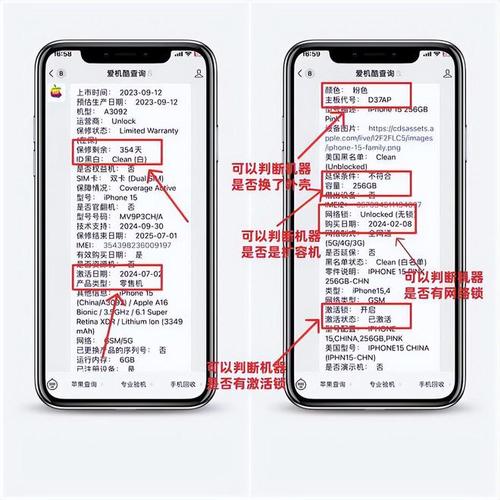 苹果4序列号查询真伪?苹果4序列号怎么看