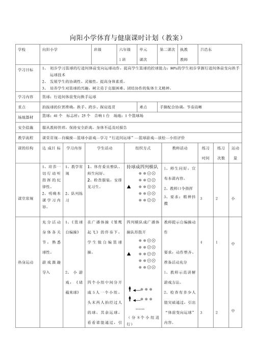 行进间向后转走的动作要领？行进间向左右后转走教案