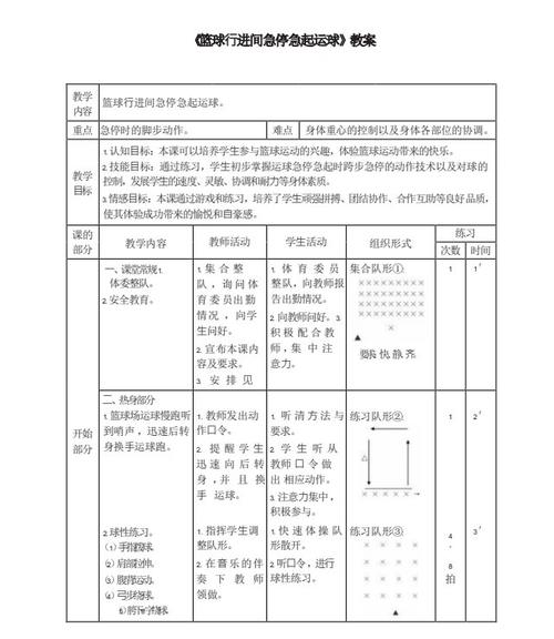 行进间向后转走的动作要领?行进间向左右后转走教案