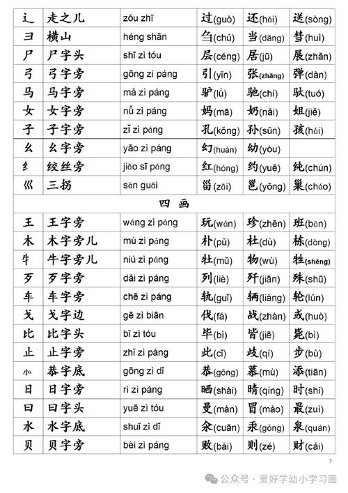 同一偏旁的一句话?同一偏旁组成的字