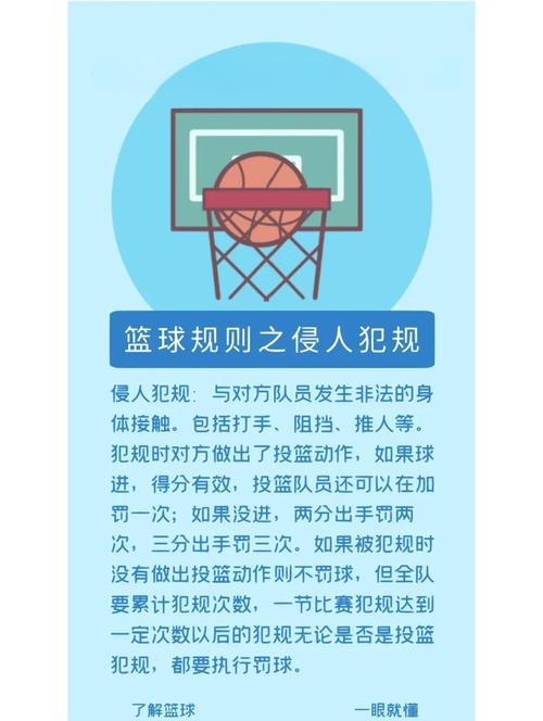 篮球中得分后卫的职责是什么?篮球得分后卫技巧