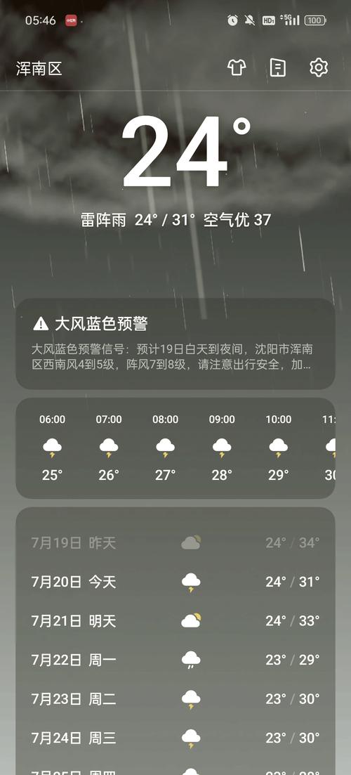 雷阵雨影响飞机起飞吗?雷阵雨对飞机飞行有影响吗