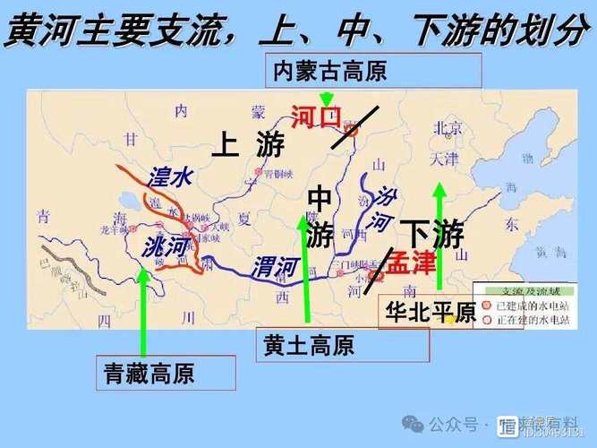 长江和黄河都是向哪个方向流？长江和黄河的走向