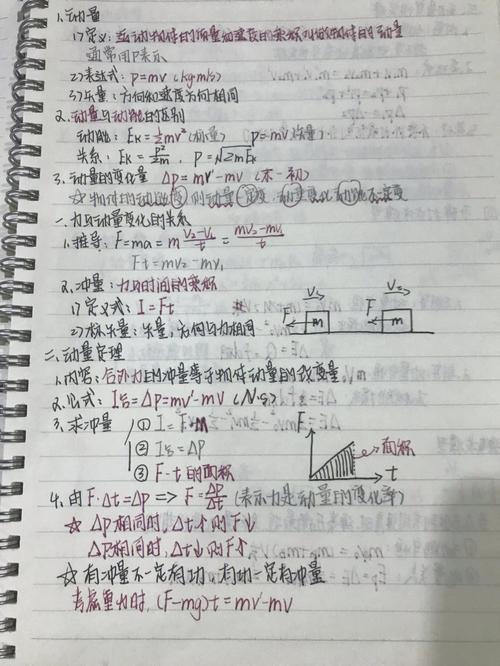 冲量越大动量不一定变大？冲量是动量变化的原因