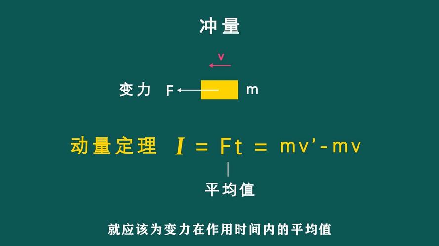 冲量越大动量不一定变大?冲量是动量变化的原因
