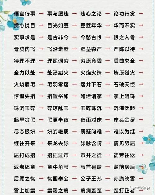 空的词语接龙四字成语?空的词语接龙四字成语大全