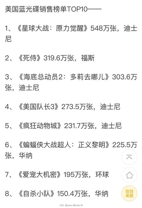 正义联盟2021评论？正义联盟2021bd