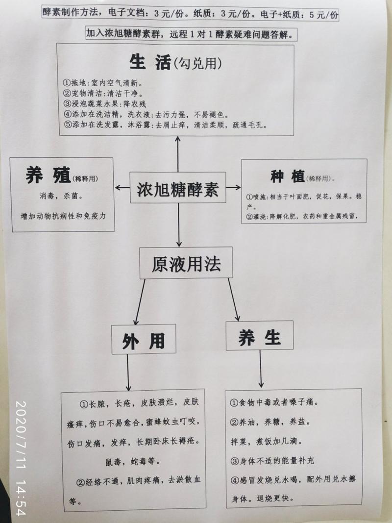 酵素发酵期的最佳温度是多少?酵素发酵到什么程度最好