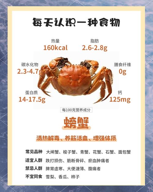 螃蟹在家怎么养的时间长一些?螃蟹怎么在家里养几天