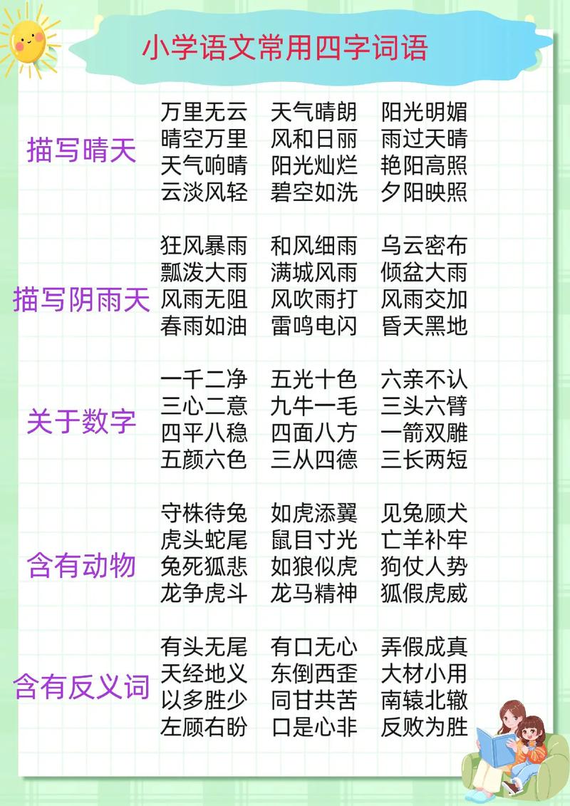 不二字开头的四字成语?不字开头的二字词语