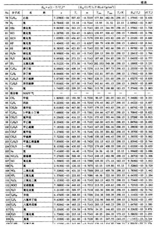 铁热膨胀系数计算公式?铁热膨胀量计算