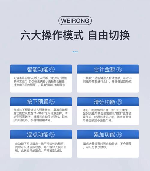 融丰点钞机升级程序？融丰点钞机升级程序怎么用