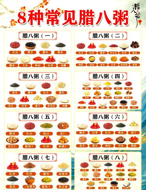 腊八粥是八宝粥嘛？腊八粥是八宝粥嘛为什么