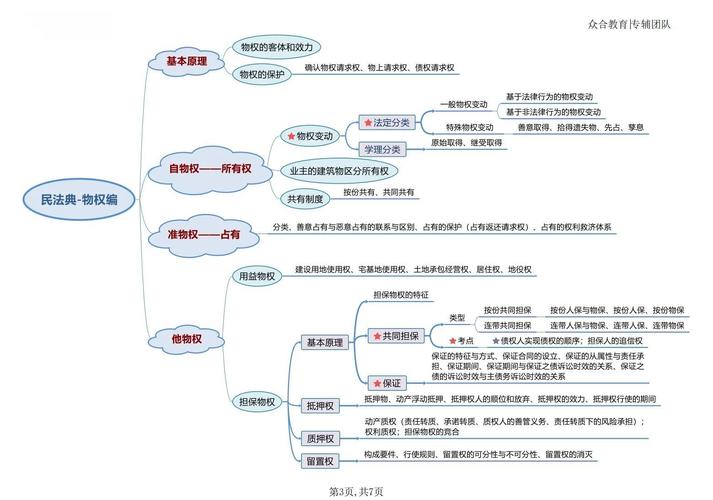政法各部门是哪些？政法部门的职能有哪些