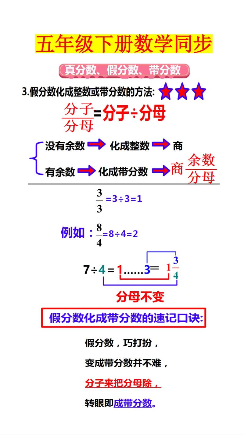 假分数怎么化成带分数的过程？假分数如何化成带分数过程