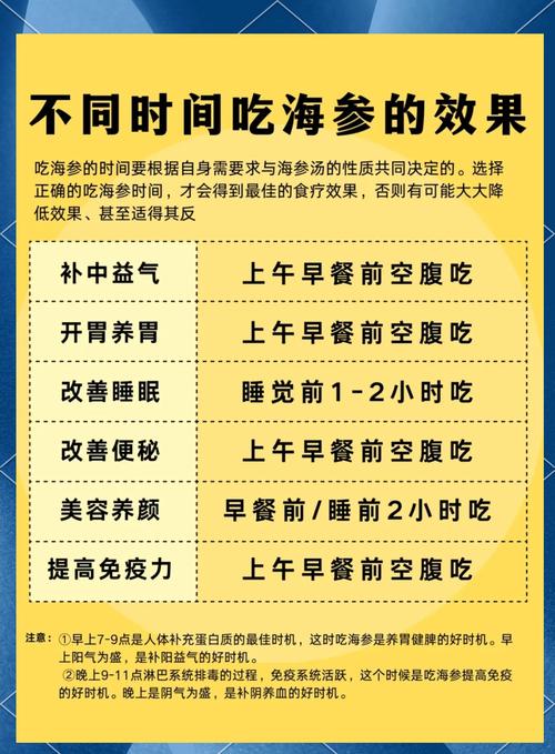 海参吃了有什么好处血糖高的人能降低血糖吗?吃海参对血糖高的好处