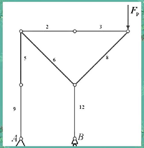 如何判断结构中的零杆?如何判断结构中的零杆结构