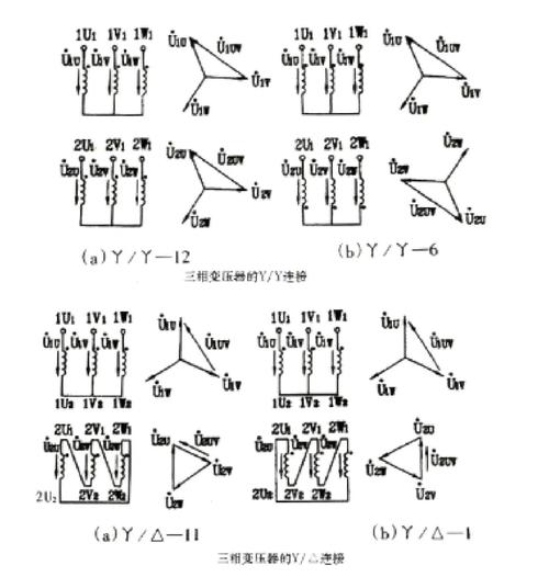 降低变压器输出电压的方法?降低变压器输出电压的方法有哪些
