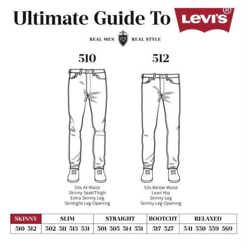 裤子abc指的什么？裤子abc类有什么区别