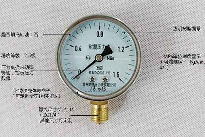 空气中的大气压强是多少?空气中大气压多少kpa