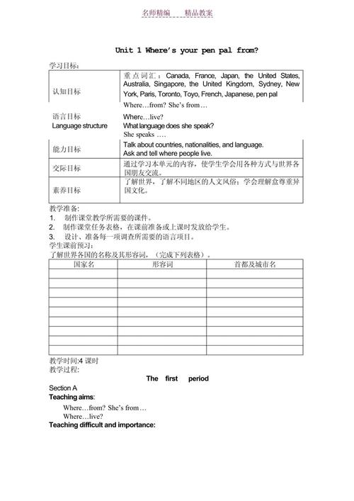 初中英语教学目标的设定？初中英语教学目标怎么写模板