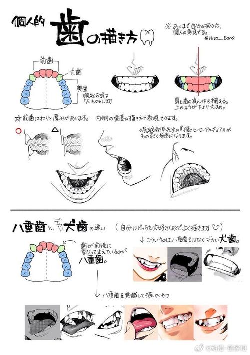 日本漫画家是怎么学会画漫画的呢？日本***讲漫画零基础漫画入门教程