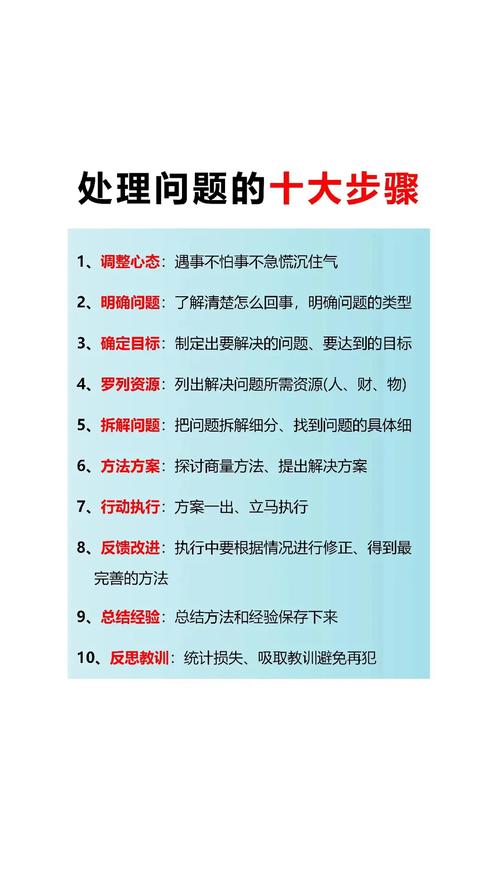 科学解决问题的五个步骤是什么？解决科学问题的过程,需要经过哪些环节