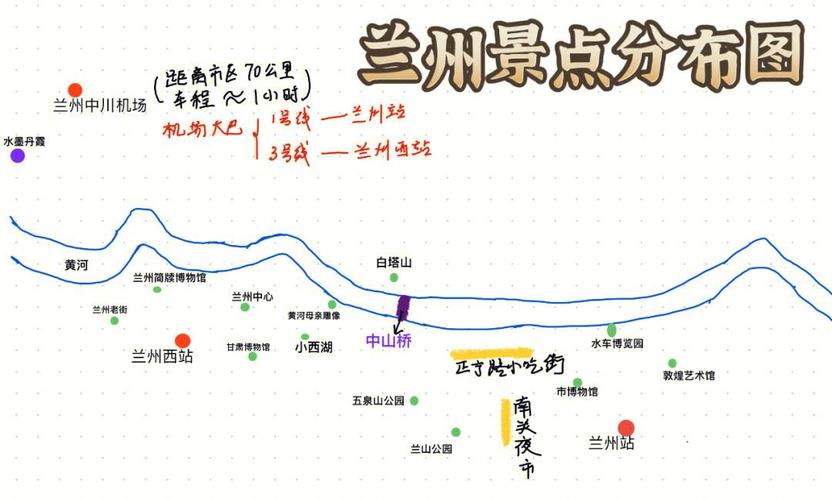 从兰州到昆明自驾游的最近路线?兰州到昆明路过什么地方