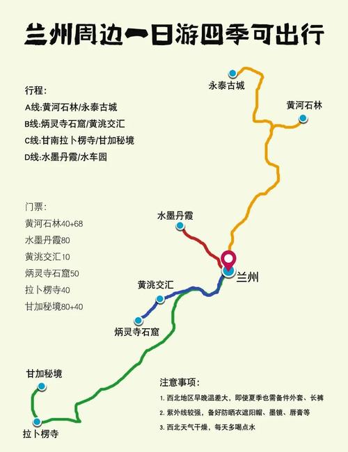 从兰州到昆明自驾游的最近路线?兰州到昆明路过什么地方