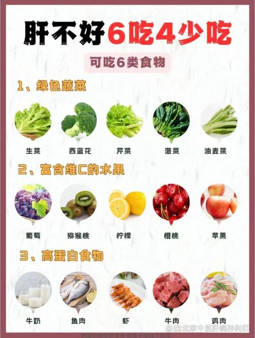 饮食生活不规律会得什么病?饮食生活不规律会得什么病呢