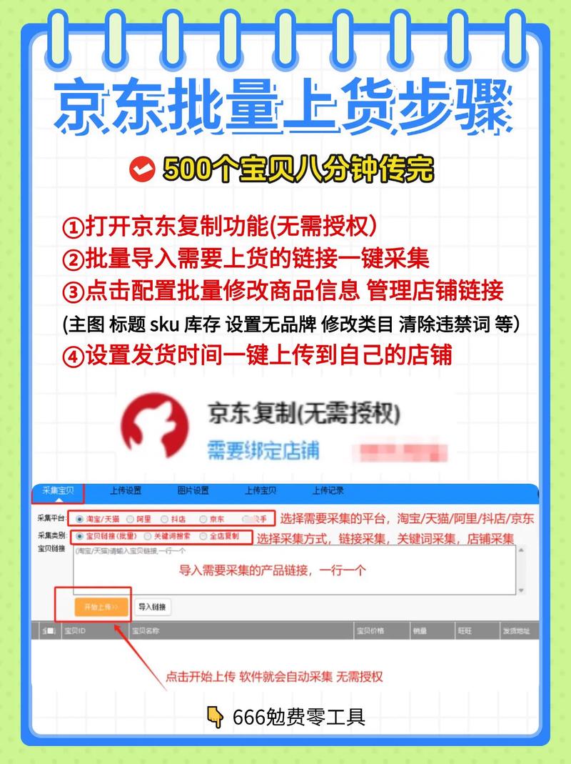 怎样在京东开网店,到网上卖商品？如何在京东上开网店
