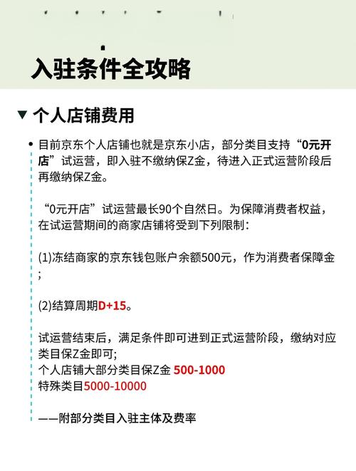 怎样在京东开网店,到网上卖商品?如何在京东上开网店