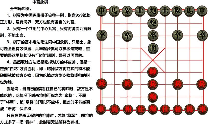 中国象棋行棋术语?象棋棋形