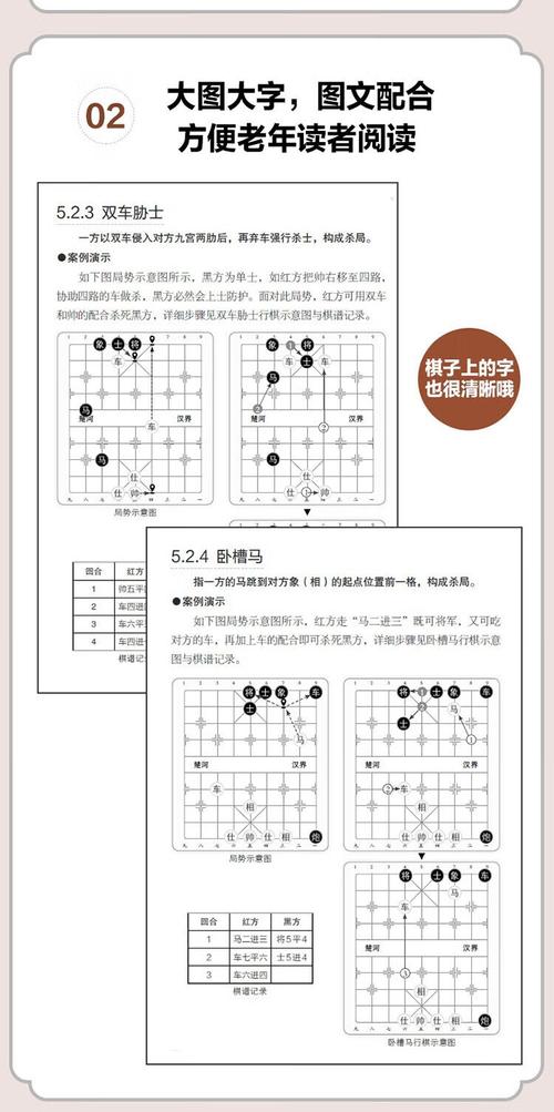 中国象棋行棋术语?象棋棋形