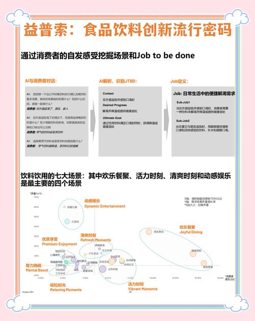 如何开发餐饮渠道销售?餐饮渠道饮料开发思路