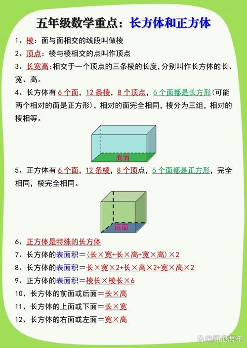 长方形怎么分多个菱形?长方形可以怎样分