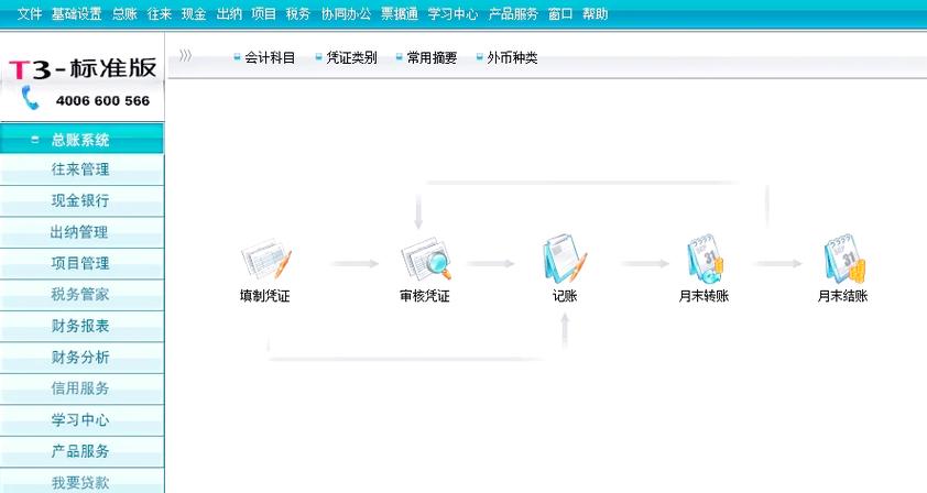 用友凭证号怎么修改？用友系统凭证号怎么改