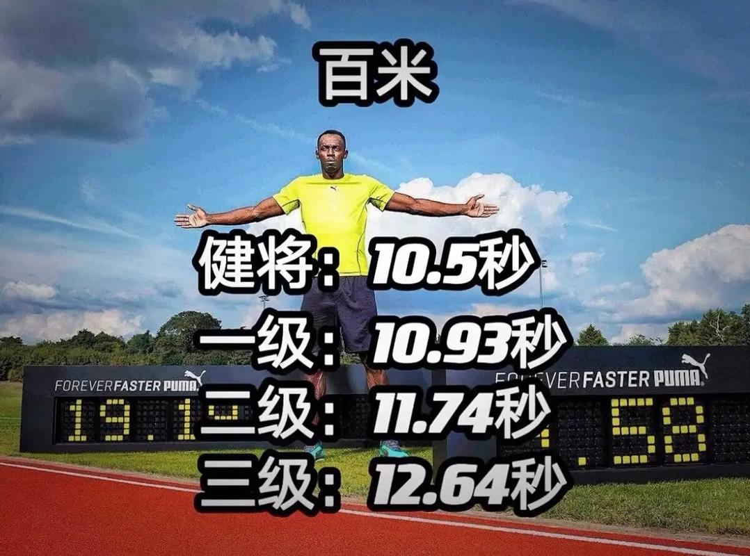 跑一百米之前要做什么?跑一百米之前要做什么运动