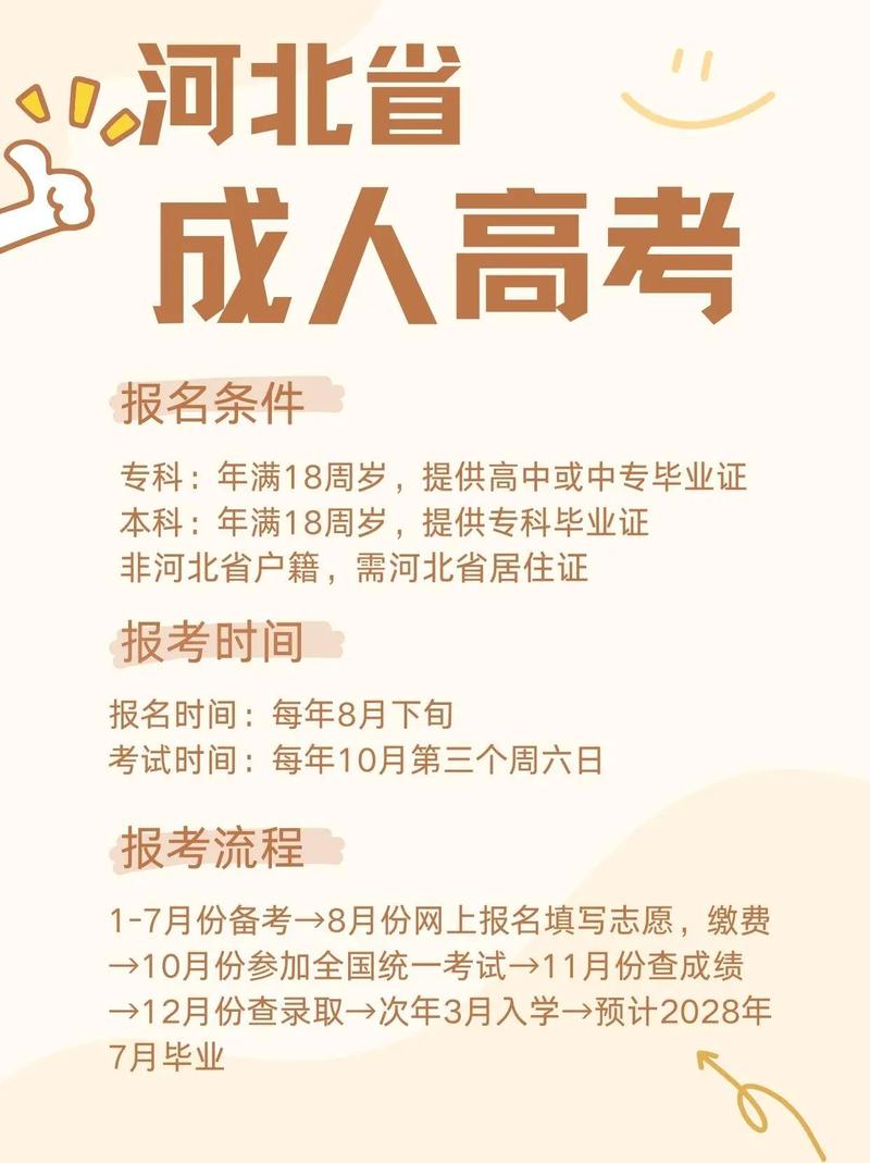 一般成人高考什么时候报名?成人高考什么时候报名河北