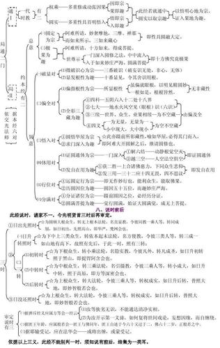 金刚经和楞严经的区别?金刚经和楞严经的区别是什么