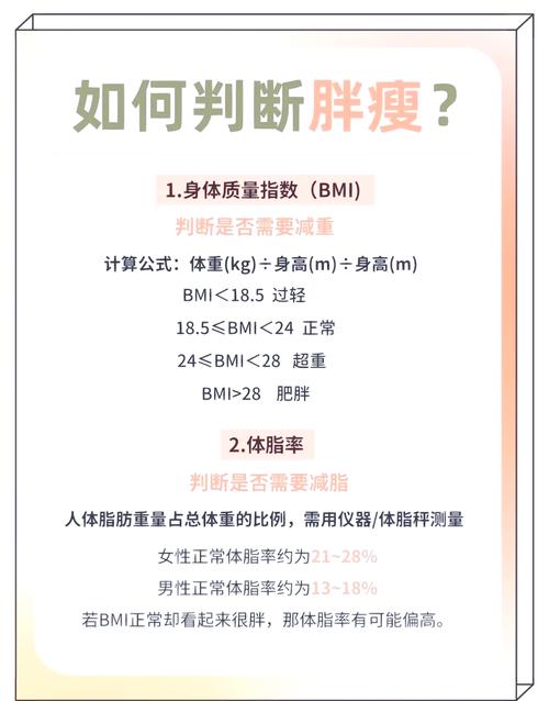 体脂率多少适合运动?体脂率多少不影响健康