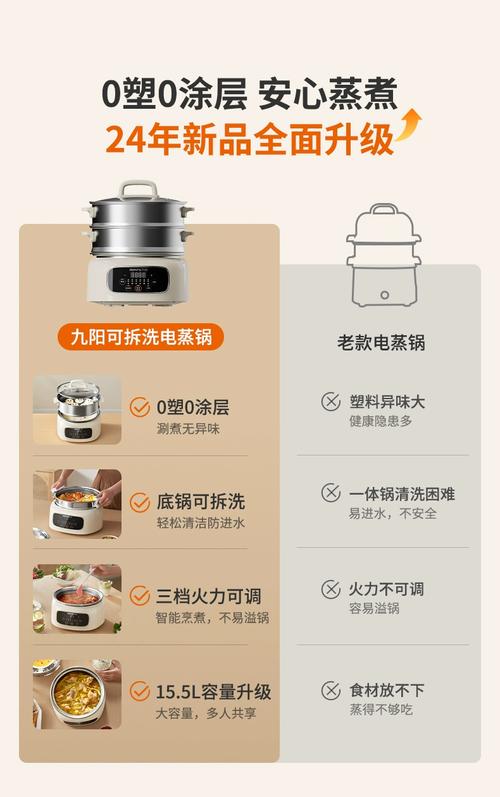 九阳电饭锅蒸煮功能?九阳电饭锅蒸煮功能是多少分钟的