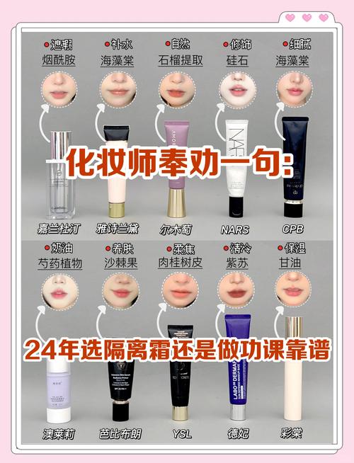 化妆可以不用隔离霜吗女生?化妆可以不用隔离吗对皮肤有危害吗