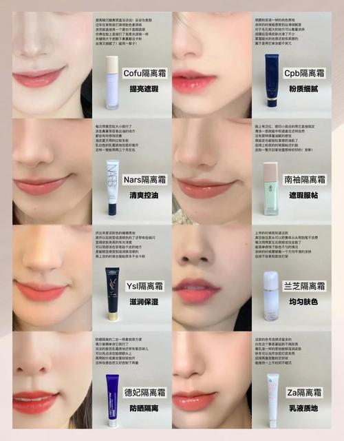 化妆可以不用隔离霜吗女生?化妆可以不用隔离吗对皮肤有危害吗