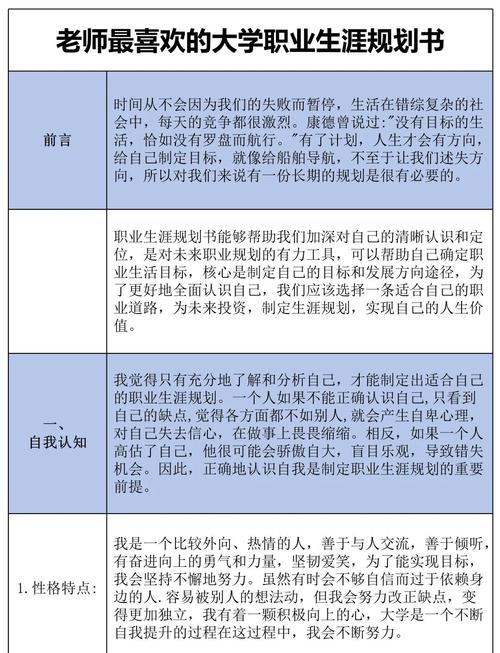 如何实现职业生涯规划与职业理想？如何实现自己的职业生涯规划800字